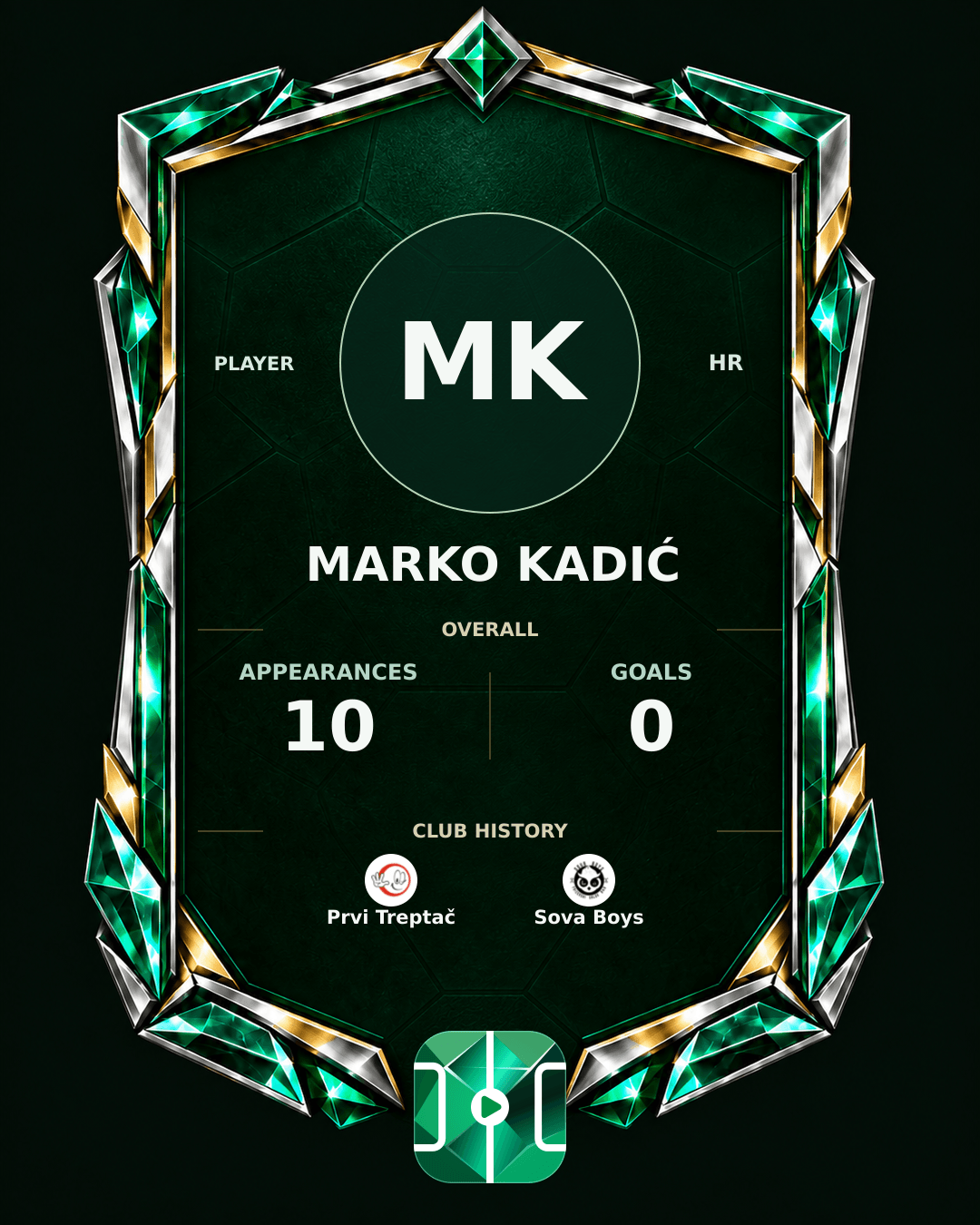 Marko Kadić's PLAYGRND profile graphic