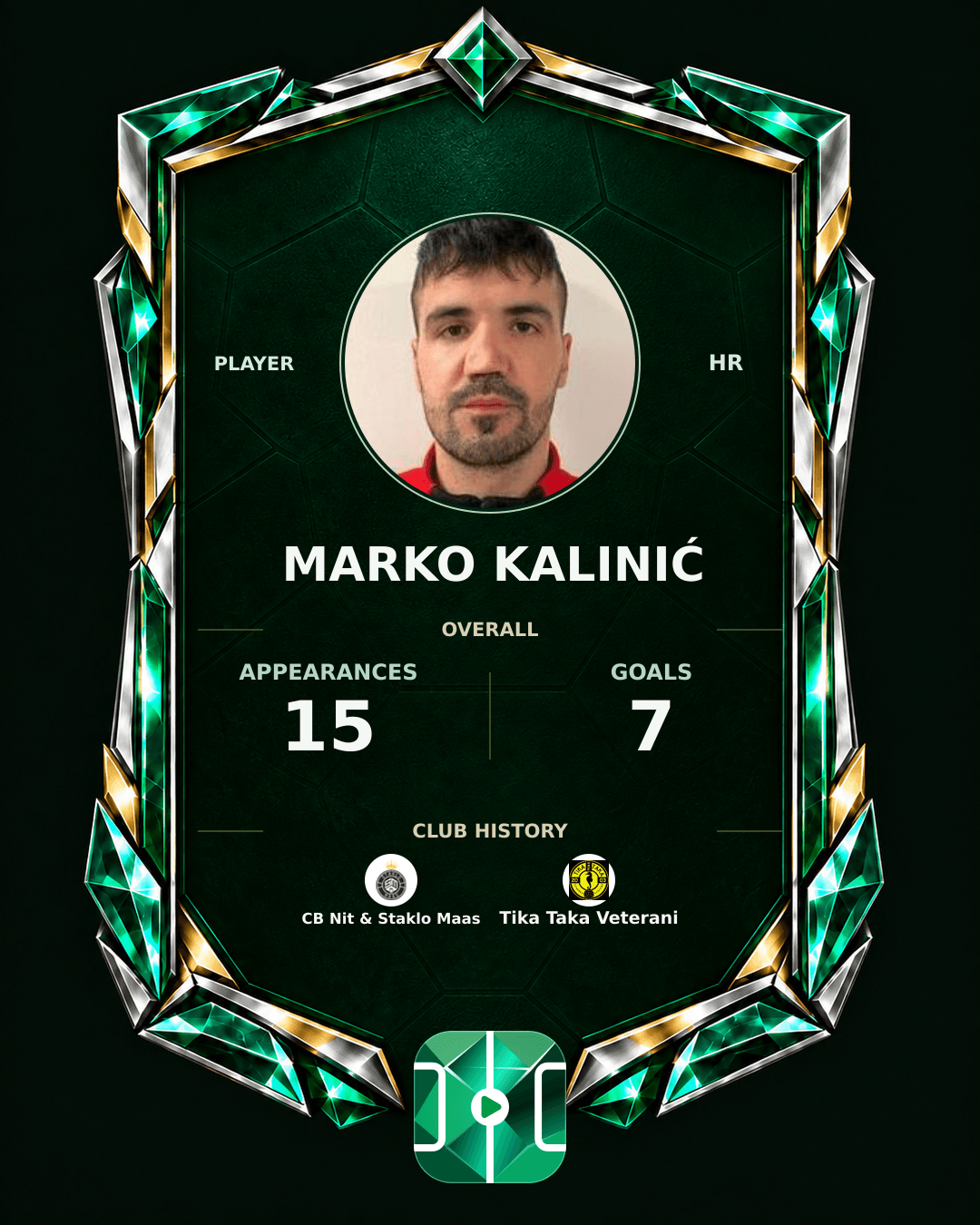 Marko Kalinić's PLAYGRND profile graphic