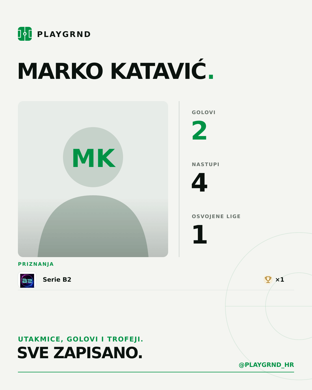 PLAYGRND grafika profila Marko Katavić