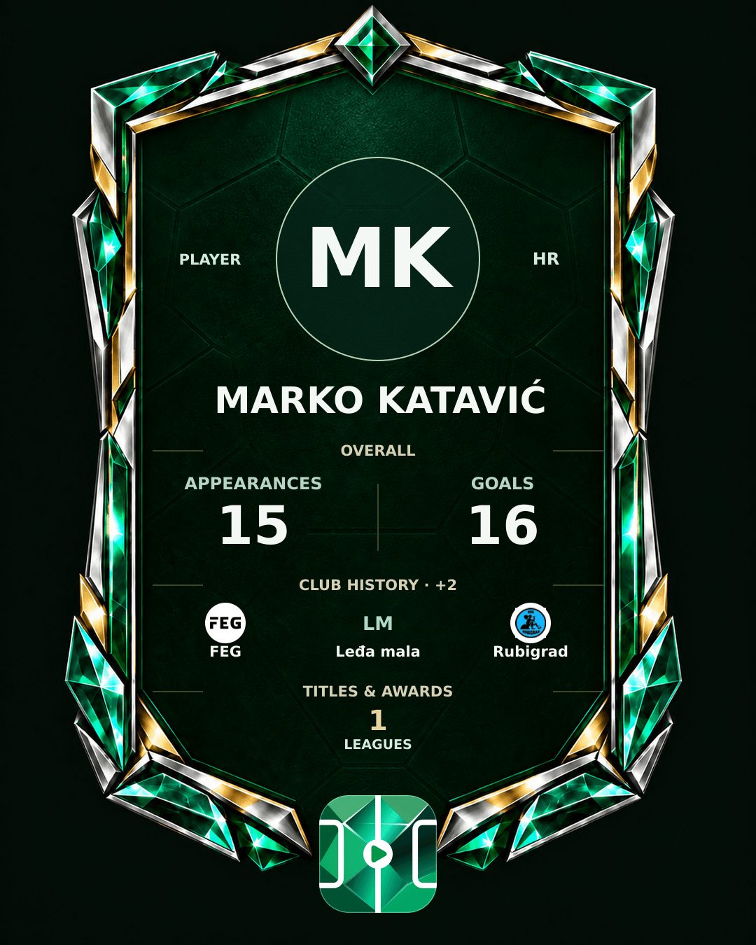 Marko Katavić's PLAYGRND profile graphic