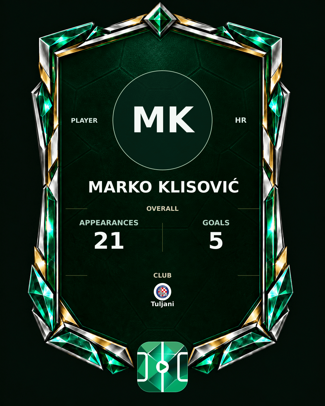 Marko Klisović's PLAYGRND profile graphic