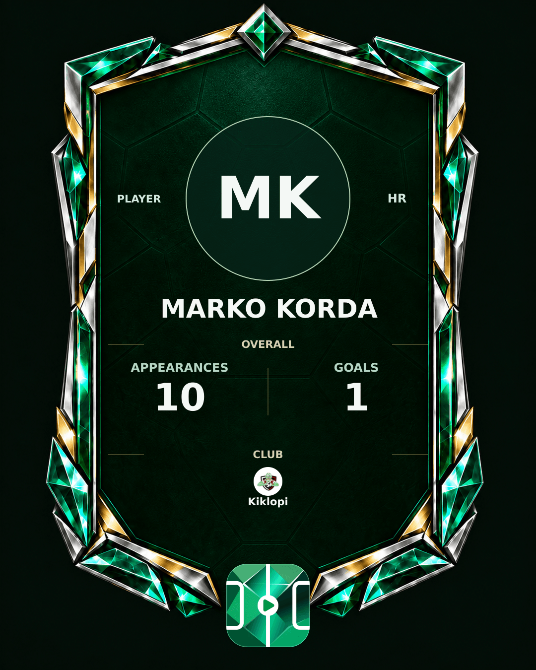 Marko Korda's PLAYGRND profile graphic