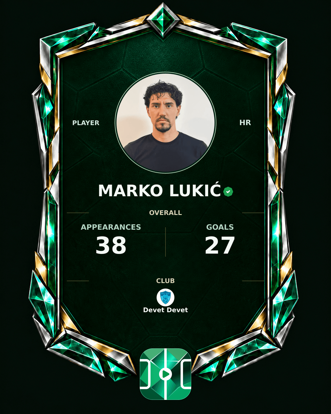 Marko Lukić's PLAYGRND profile graphic