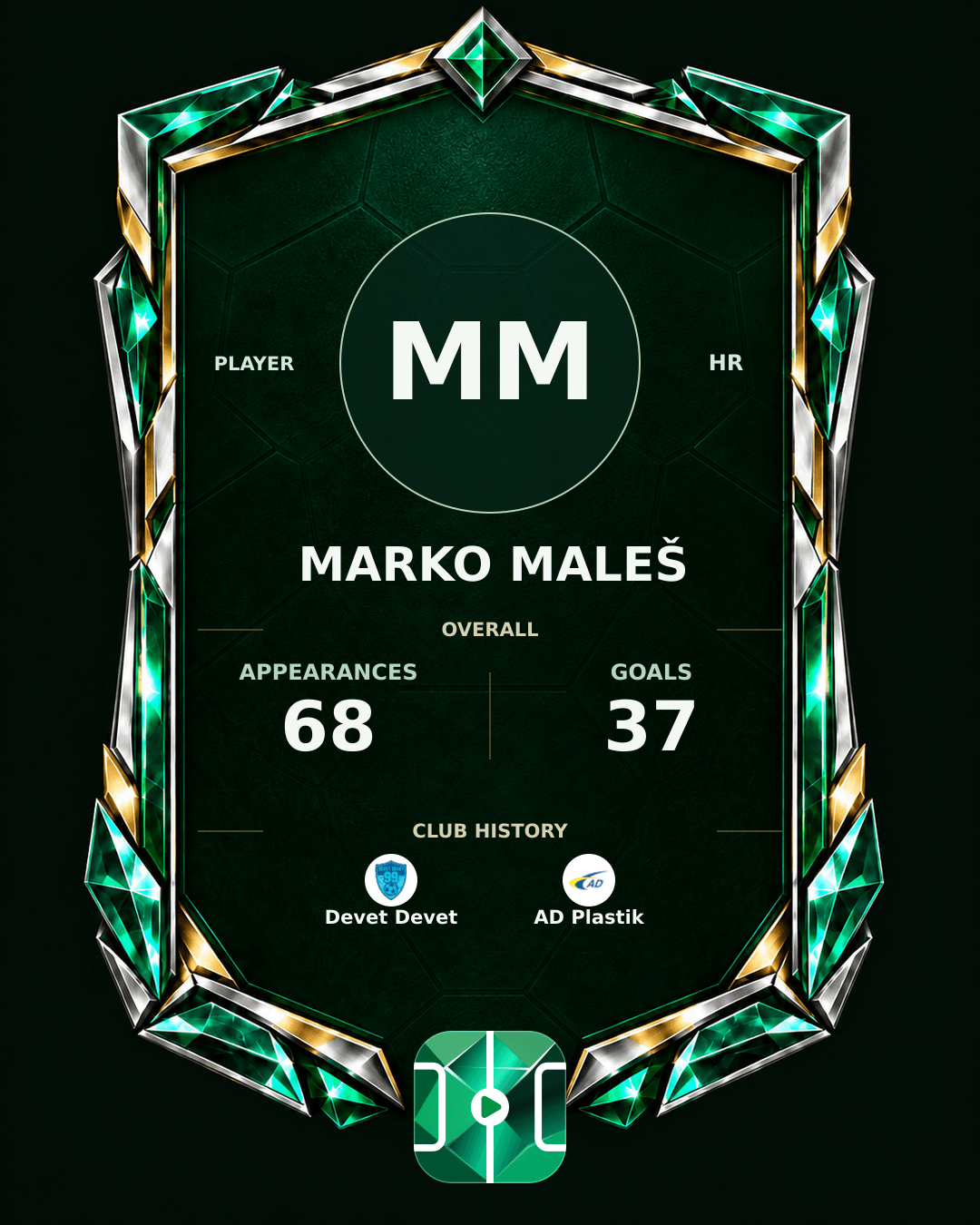 Marko Maleš's PLAYGRND profile graphic