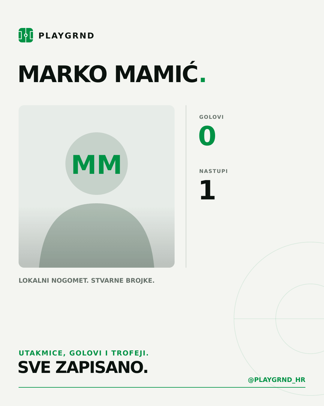 PLAYGRND grafika profila Marko Mamić