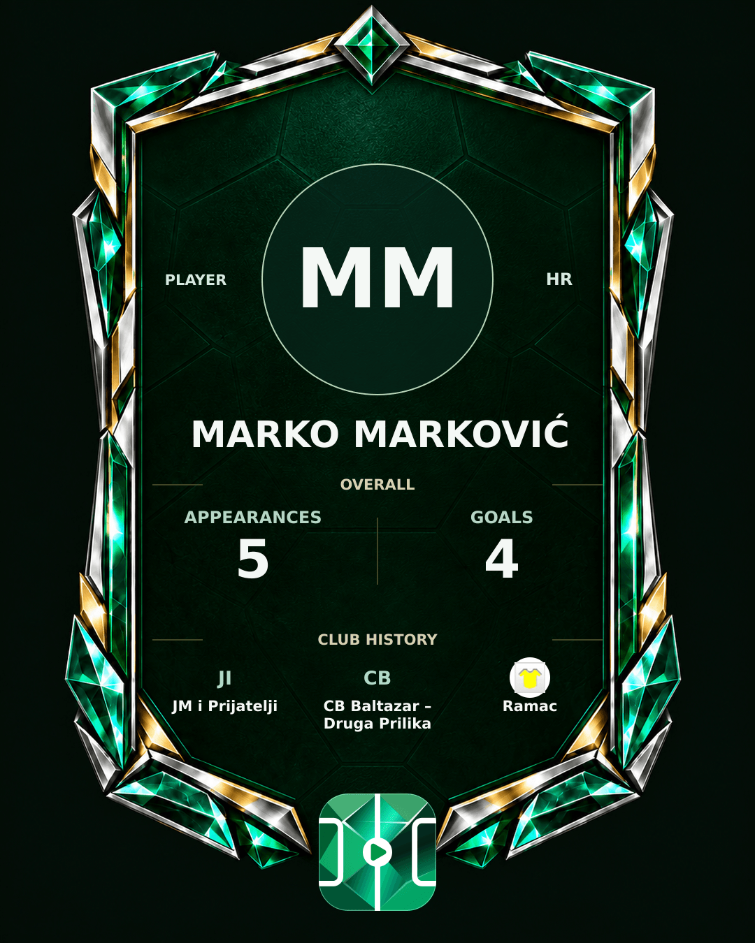Marko Marković's PLAYGRND profile graphic
