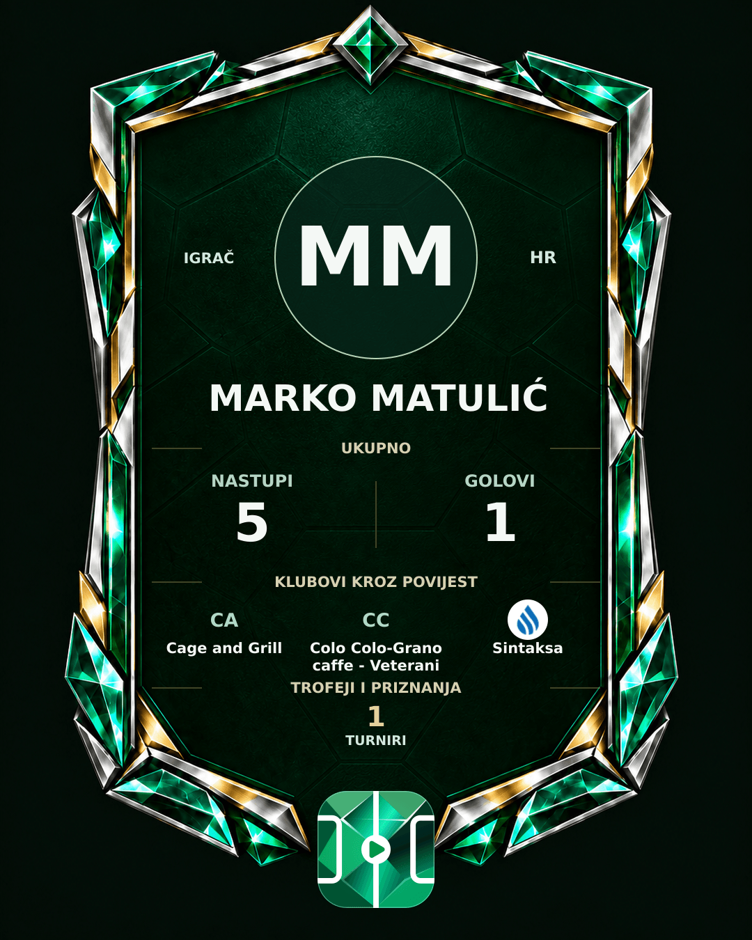 PLAYGRND grafika profila Marko Matulić