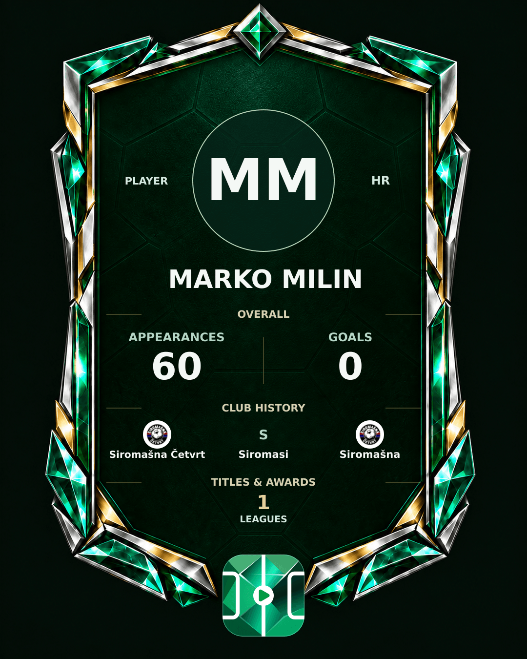 Marko Milin's PLAYGRND profile graphic