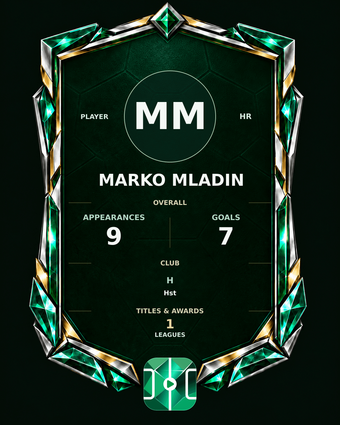 Marko Mladin's PLAYGRND profile graphic