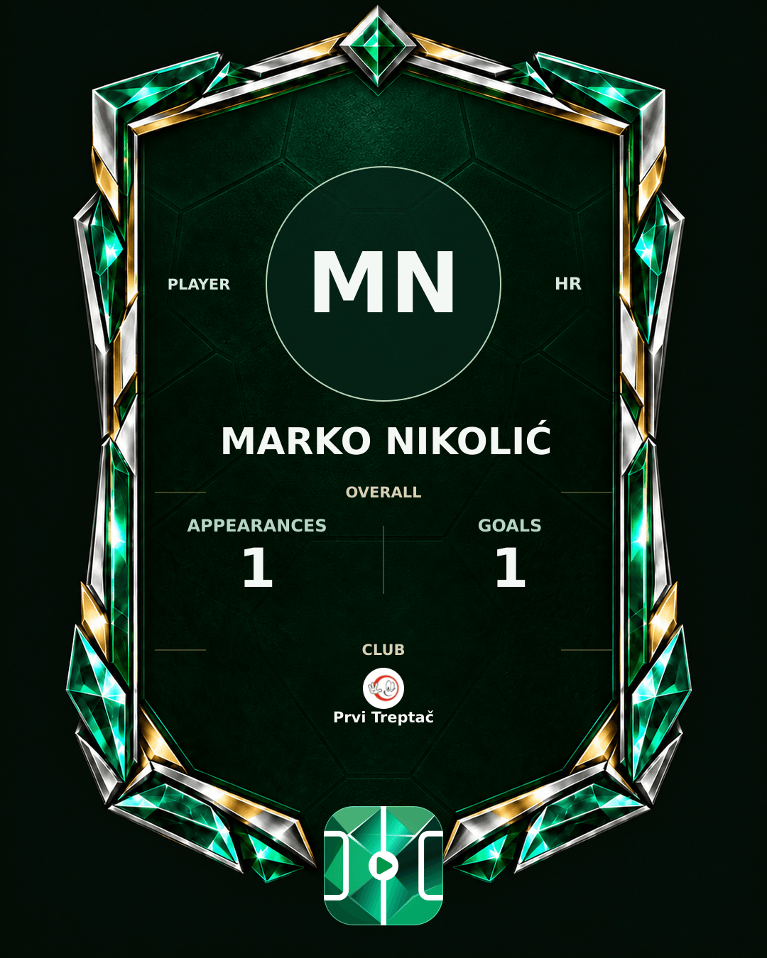 Marko Nikolić's PLAYGRND profile graphic