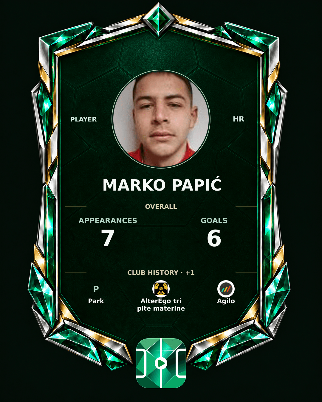Marko Papić's PLAYGRND profile graphic