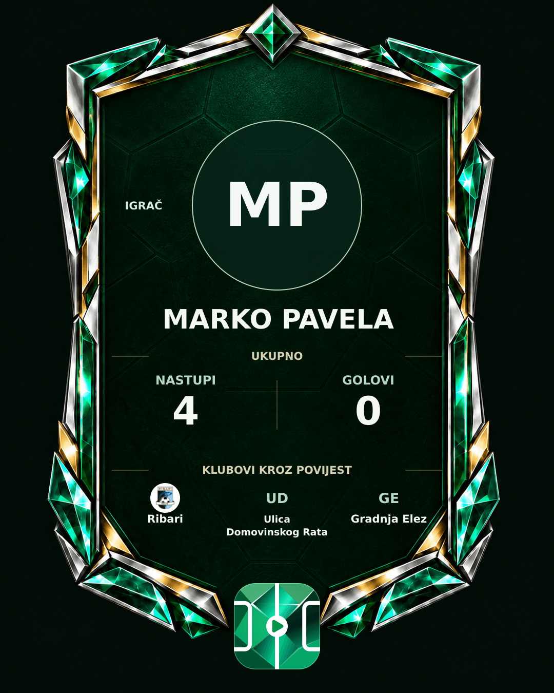 PLAYGRND grafika profila Marko Pavela