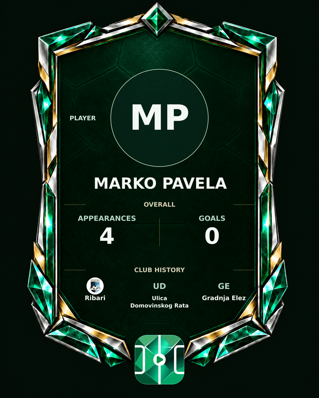 Marko Pavela's PLAYGRND profile graphic