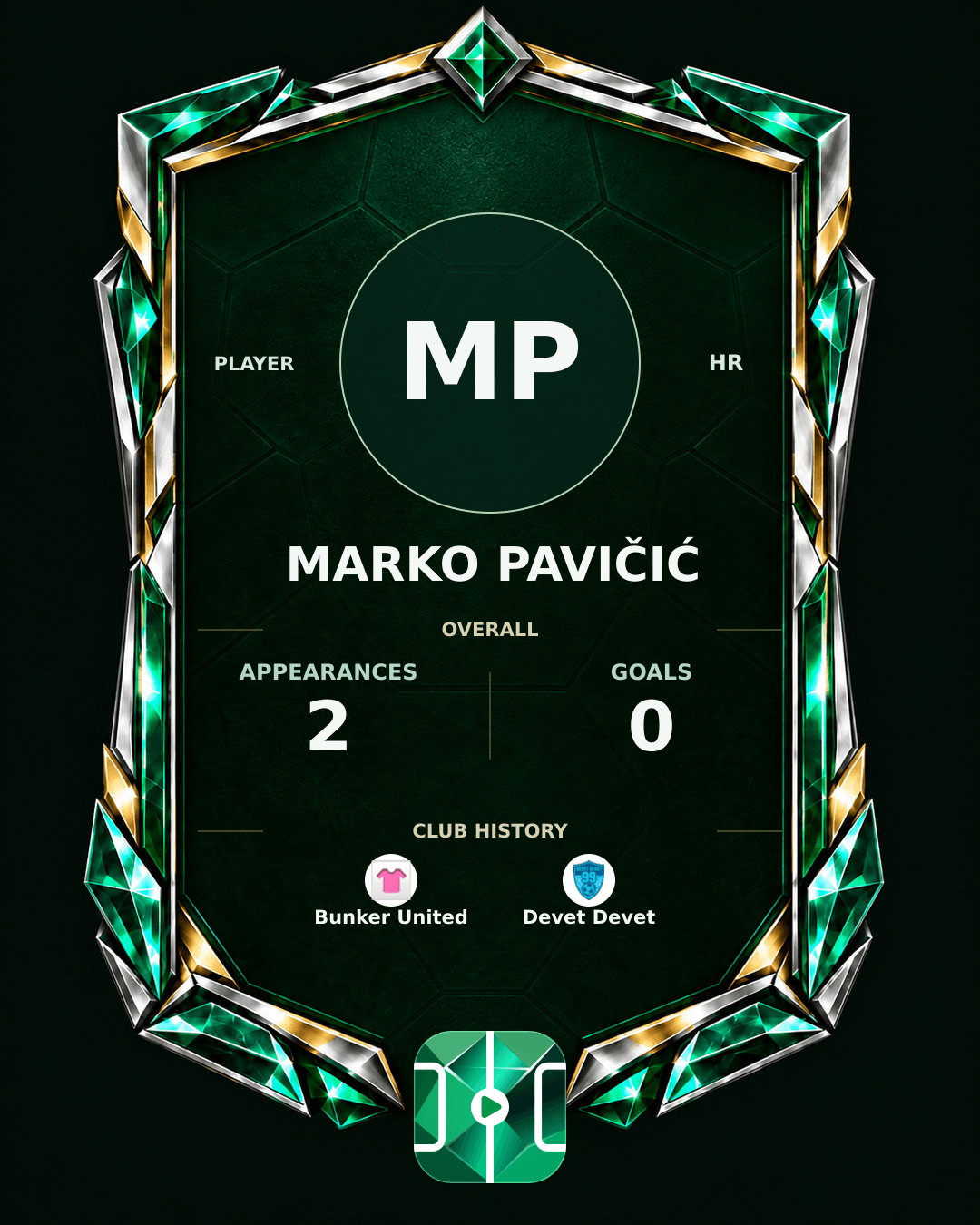 Marko Pavičić's PLAYGRND profile graphic