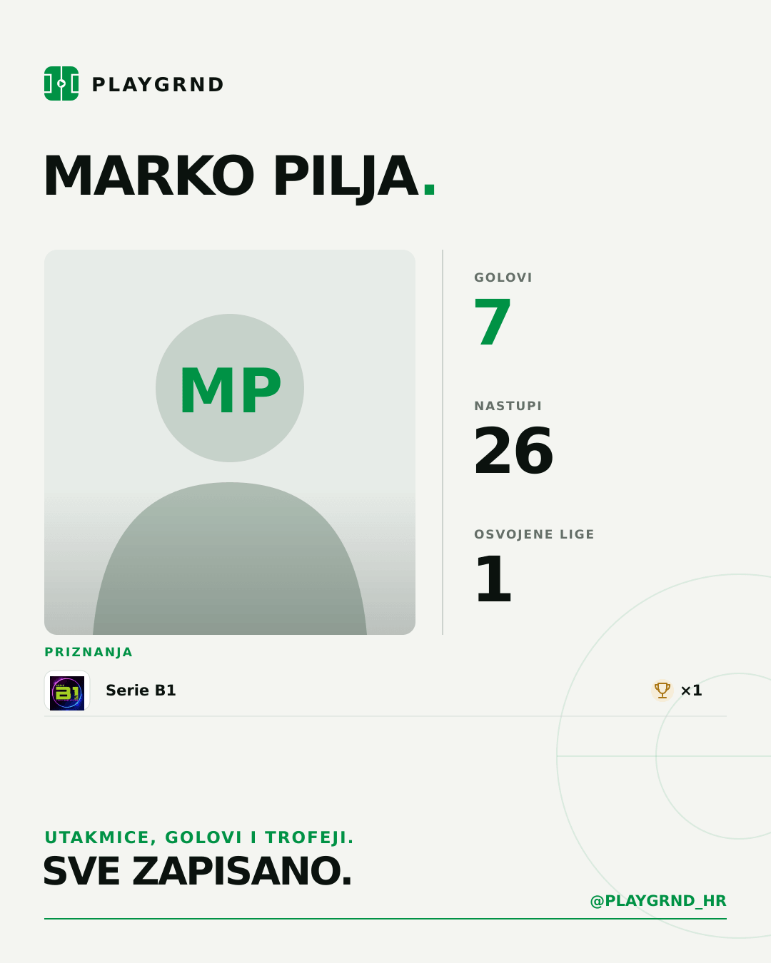 PLAYGRND grafika profila Marko Pilja