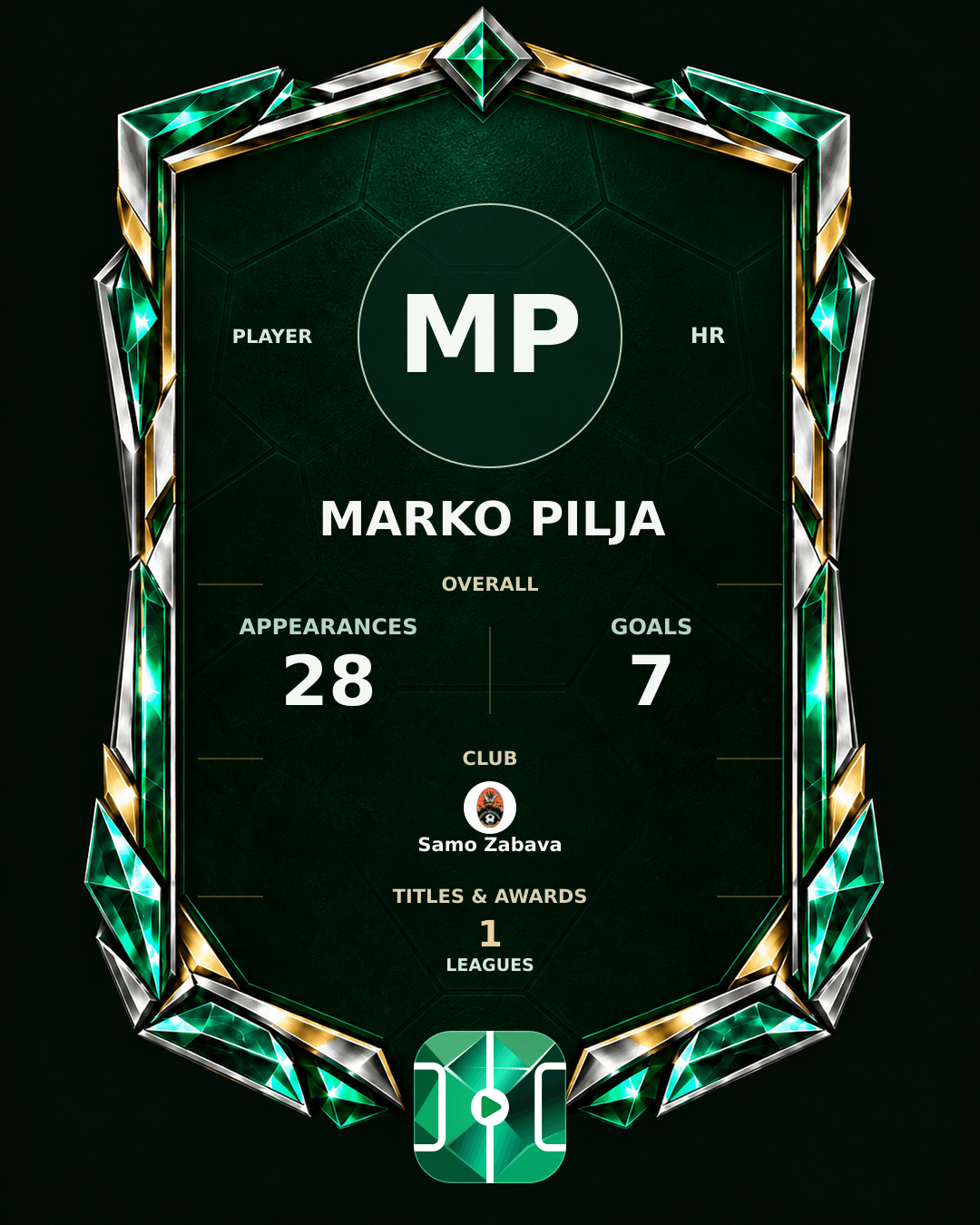 Marko Pilja's PLAYGRND profile graphic