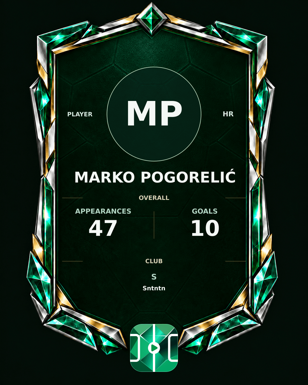 Marko Pogorelić's PLAYGRND profile graphic