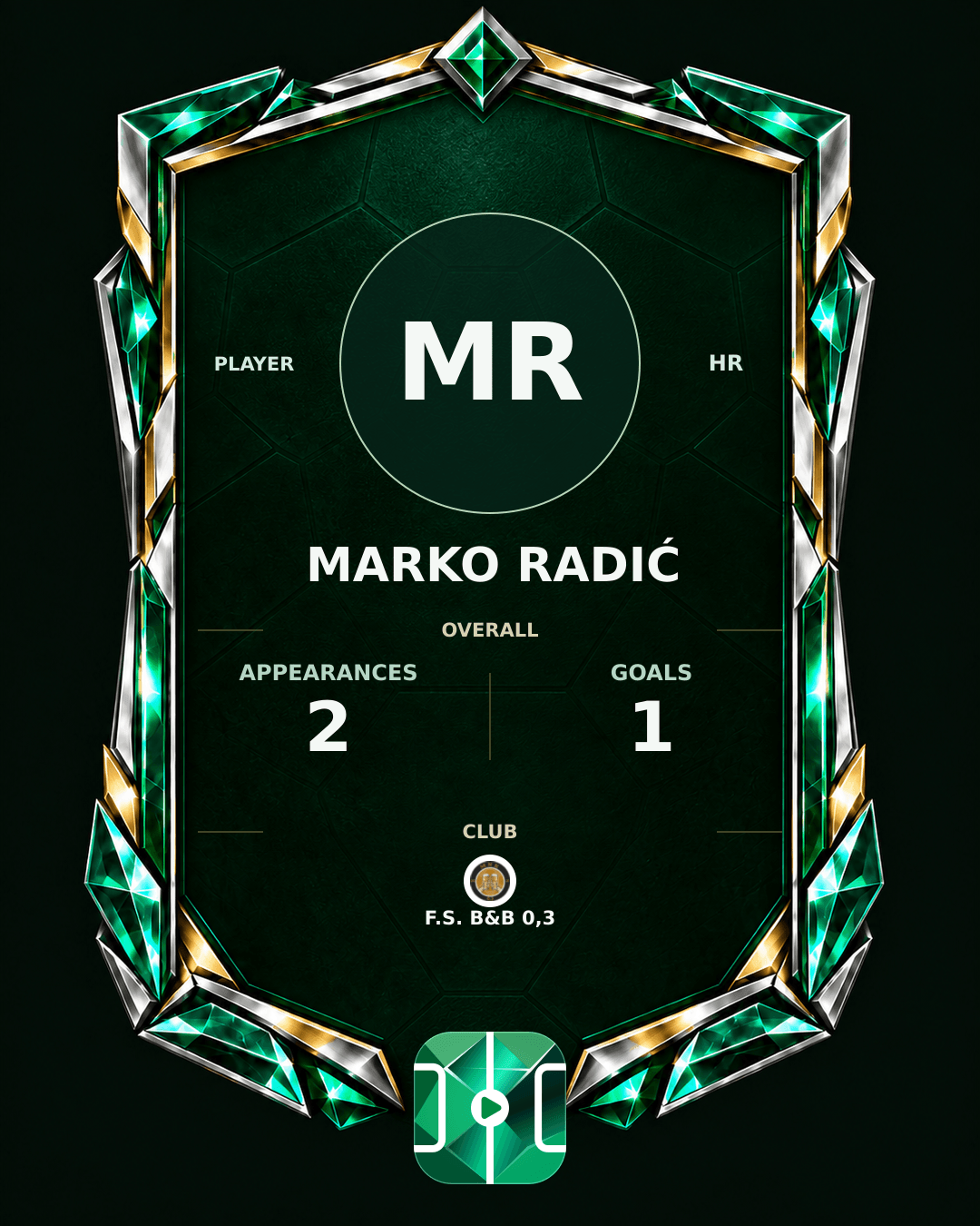 Marko Radić's PLAYGRND profile graphic