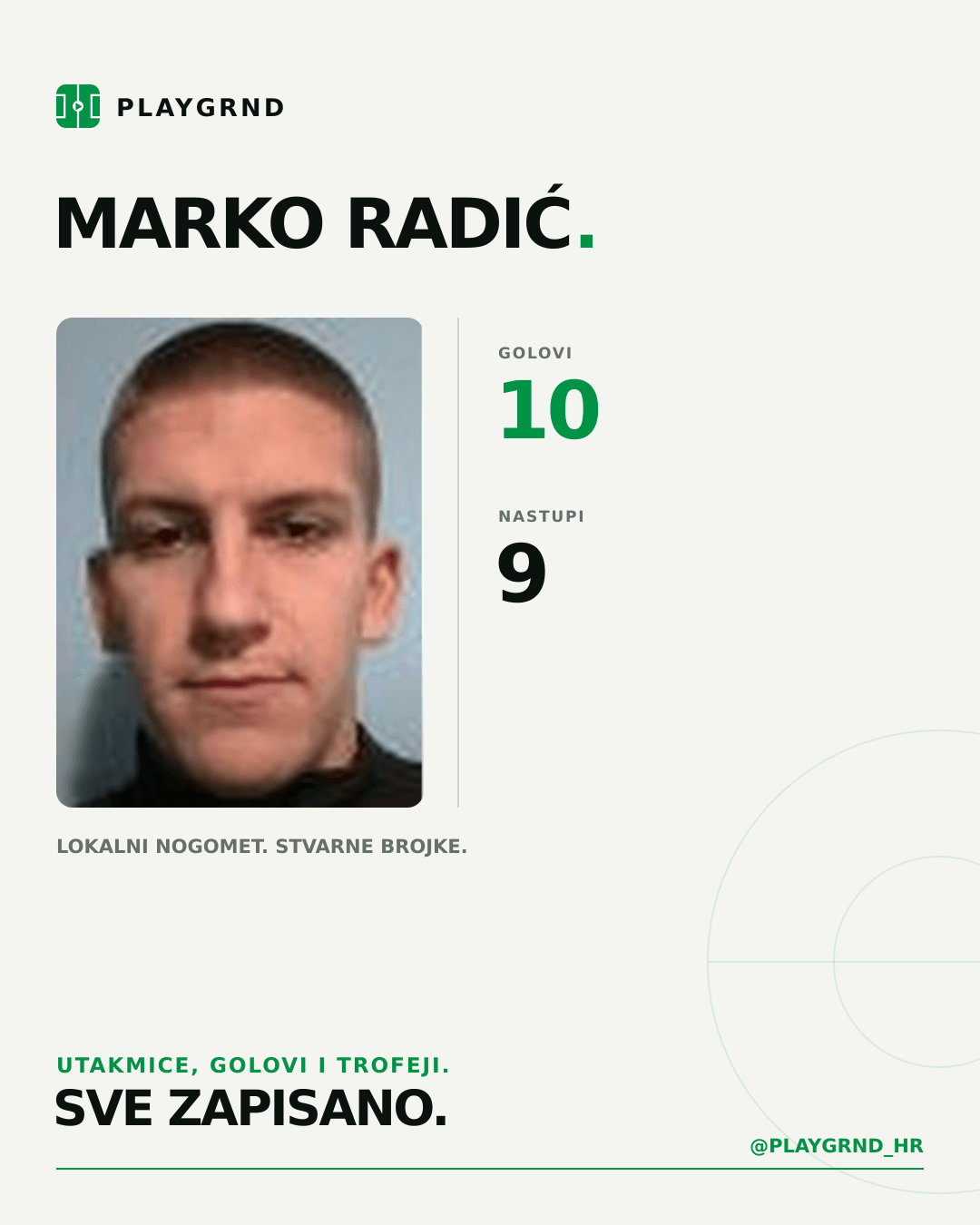 PLAYGRND grafika profila Marko Radić