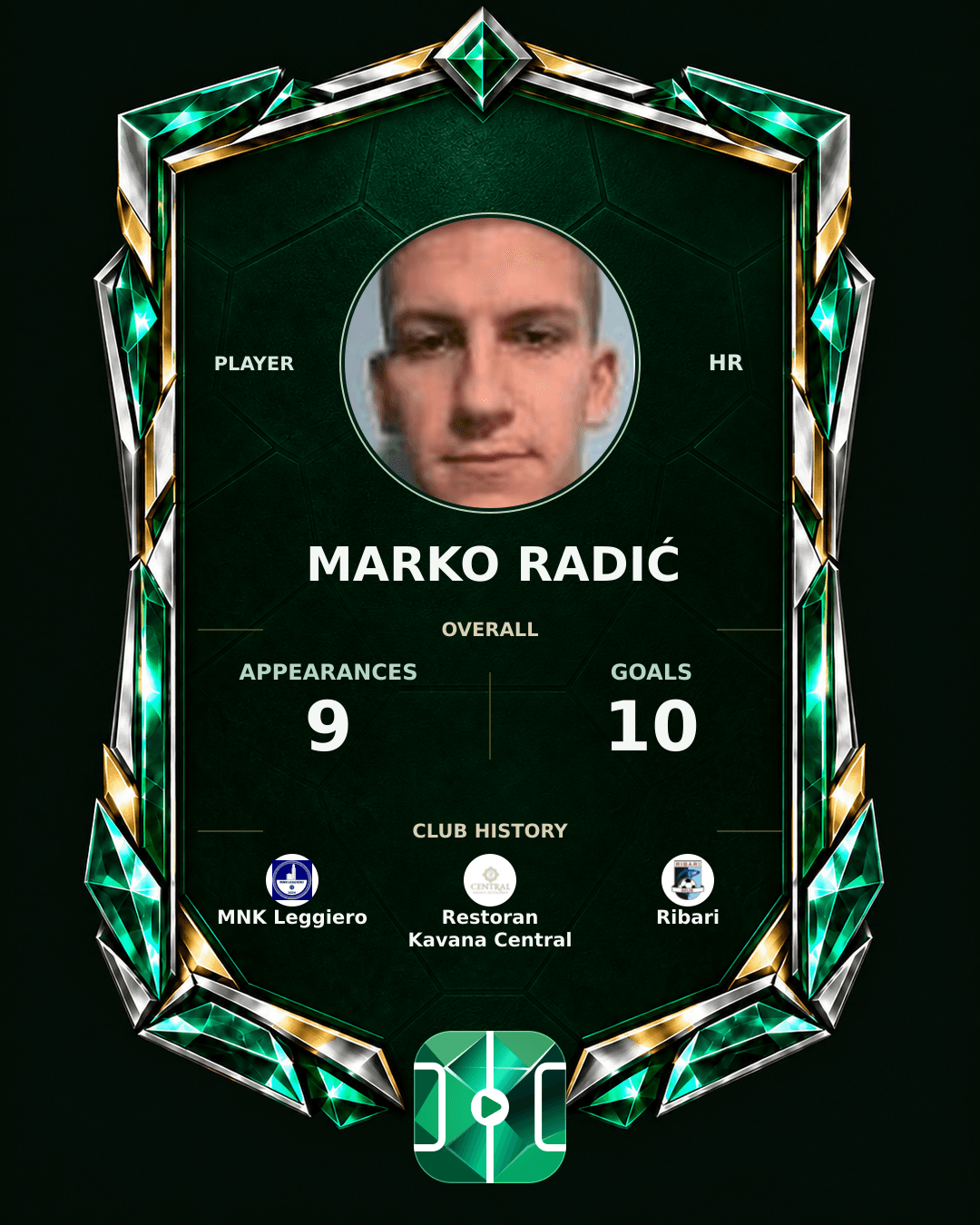 Marko Radić's PLAYGRND profile graphic