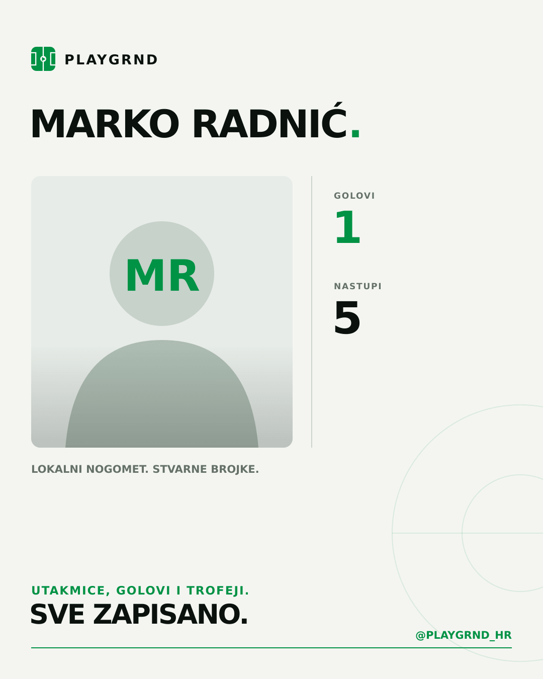 PLAYGRND grafika profila Marko Radnić