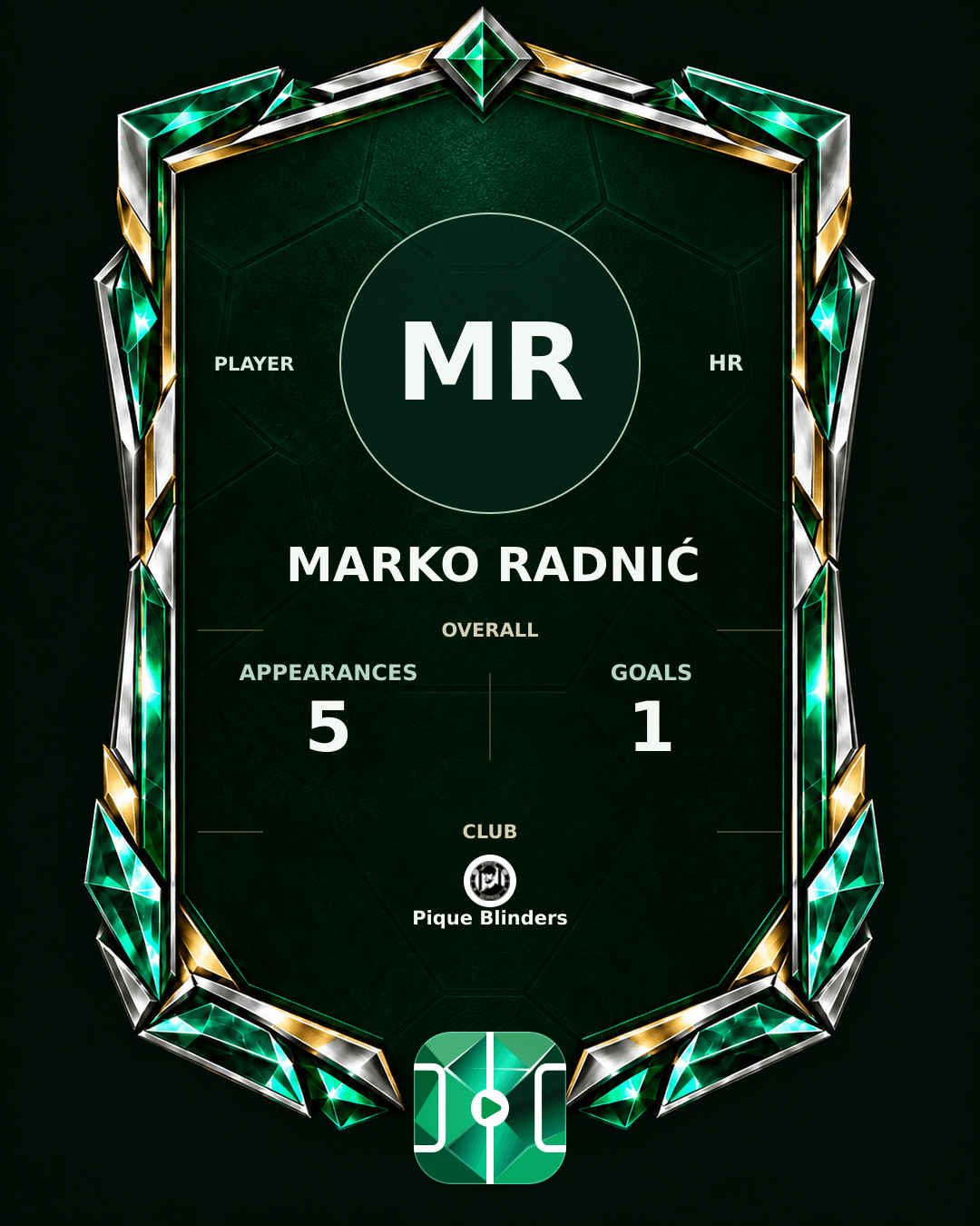 Marko Radnić's PLAYGRND profile graphic