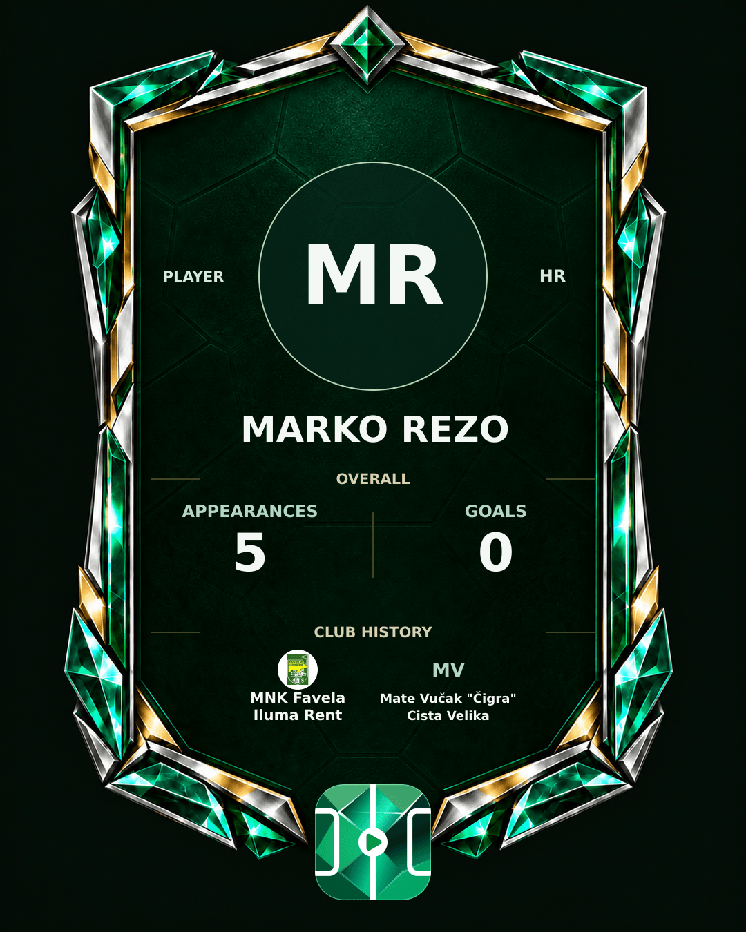 Marko Rezo's PLAYGRND profile graphic