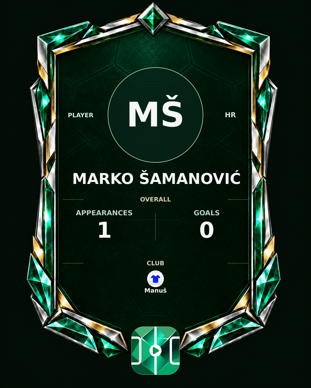 Marko Šamanović's PLAYGRND profile graphic