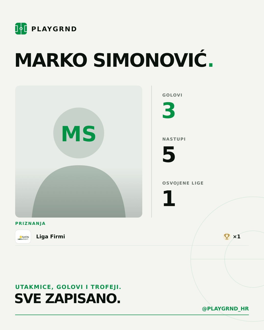 PLAYGRND grafika profila Marko Simonović