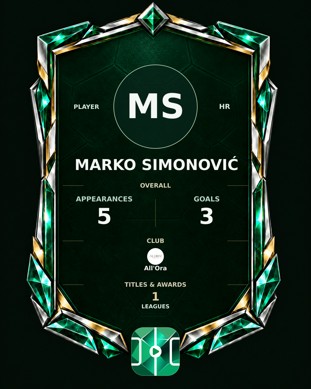 Marko Simonović's PLAYGRND profile graphic