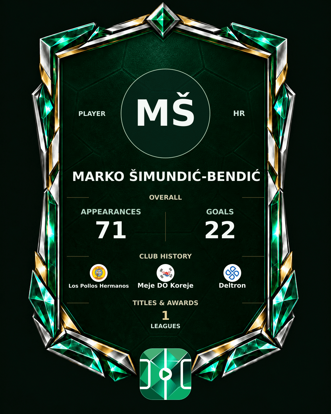 Marko Šimundić-Bendić's PLAYGRND profile graphic