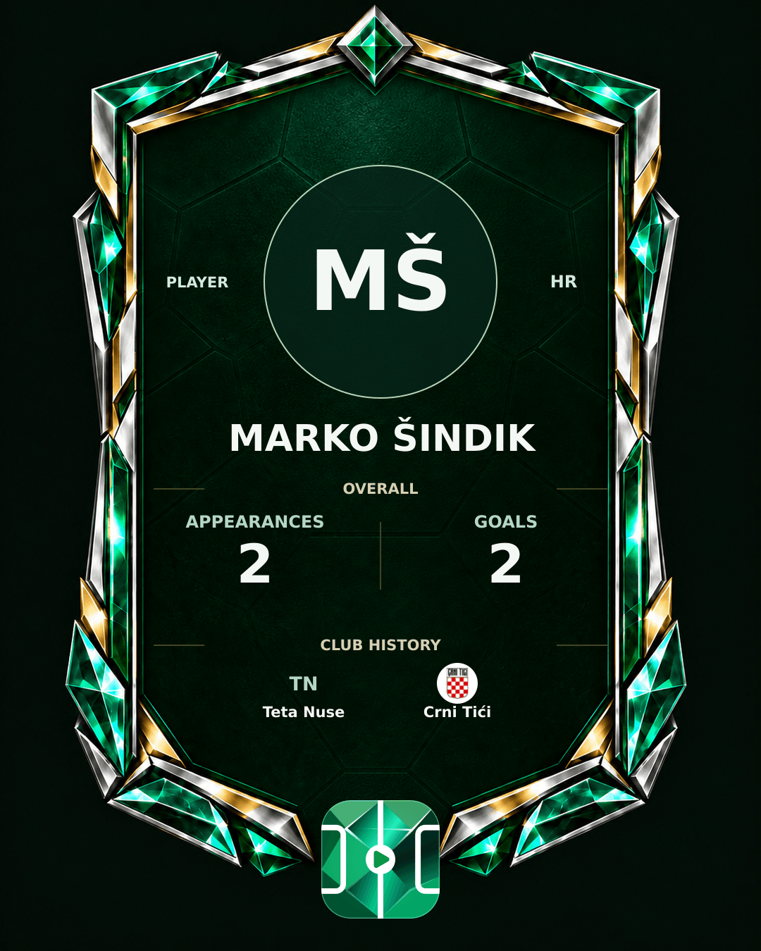 Marko Šindik's PLAYGRND profile graphic