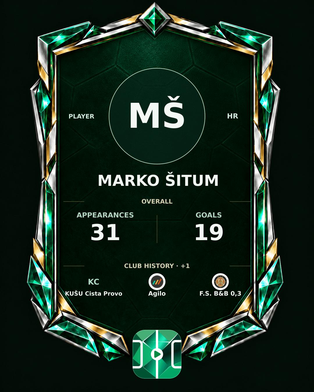 Marko Šitum's PLAYGRND profile graphic