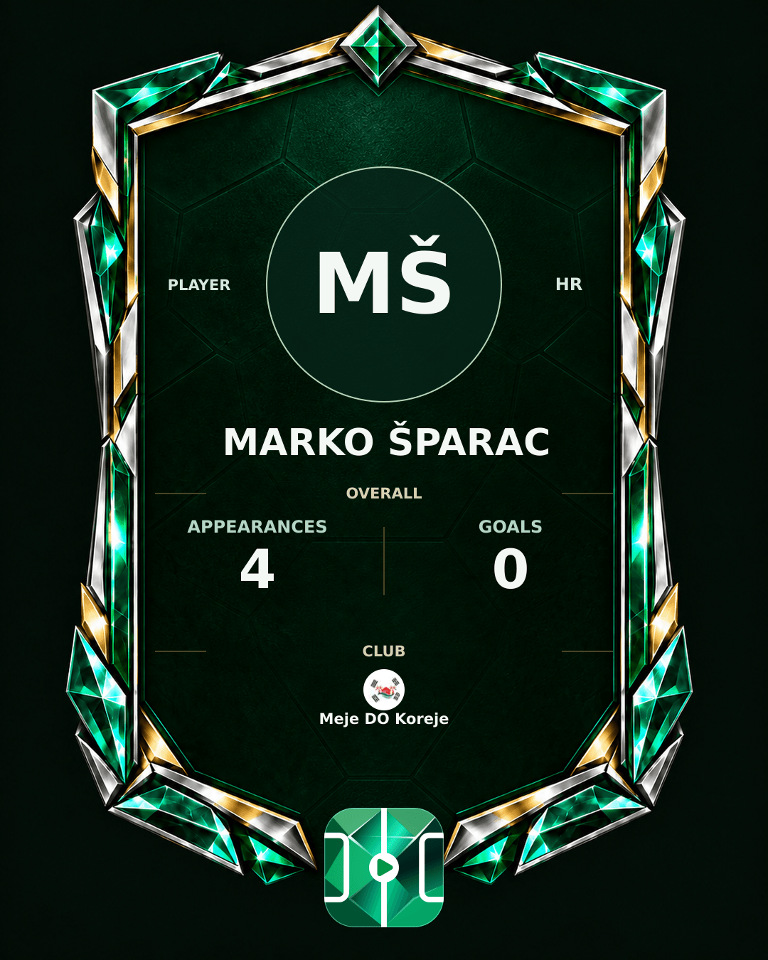 Marko Šparac's PLAYGRND profile graphic