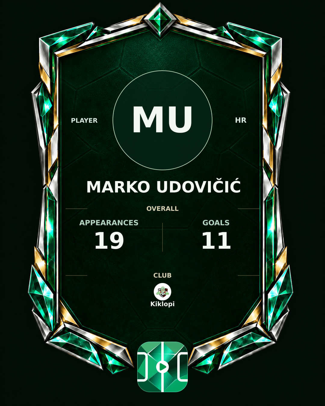 Marko Udovičić's PLAYGRND profile graphic