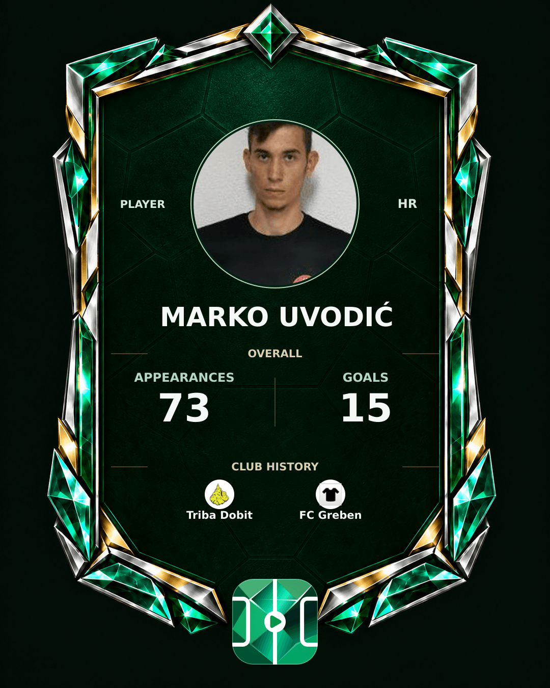 Marko Uvodić's PLAYGRND profile graphic