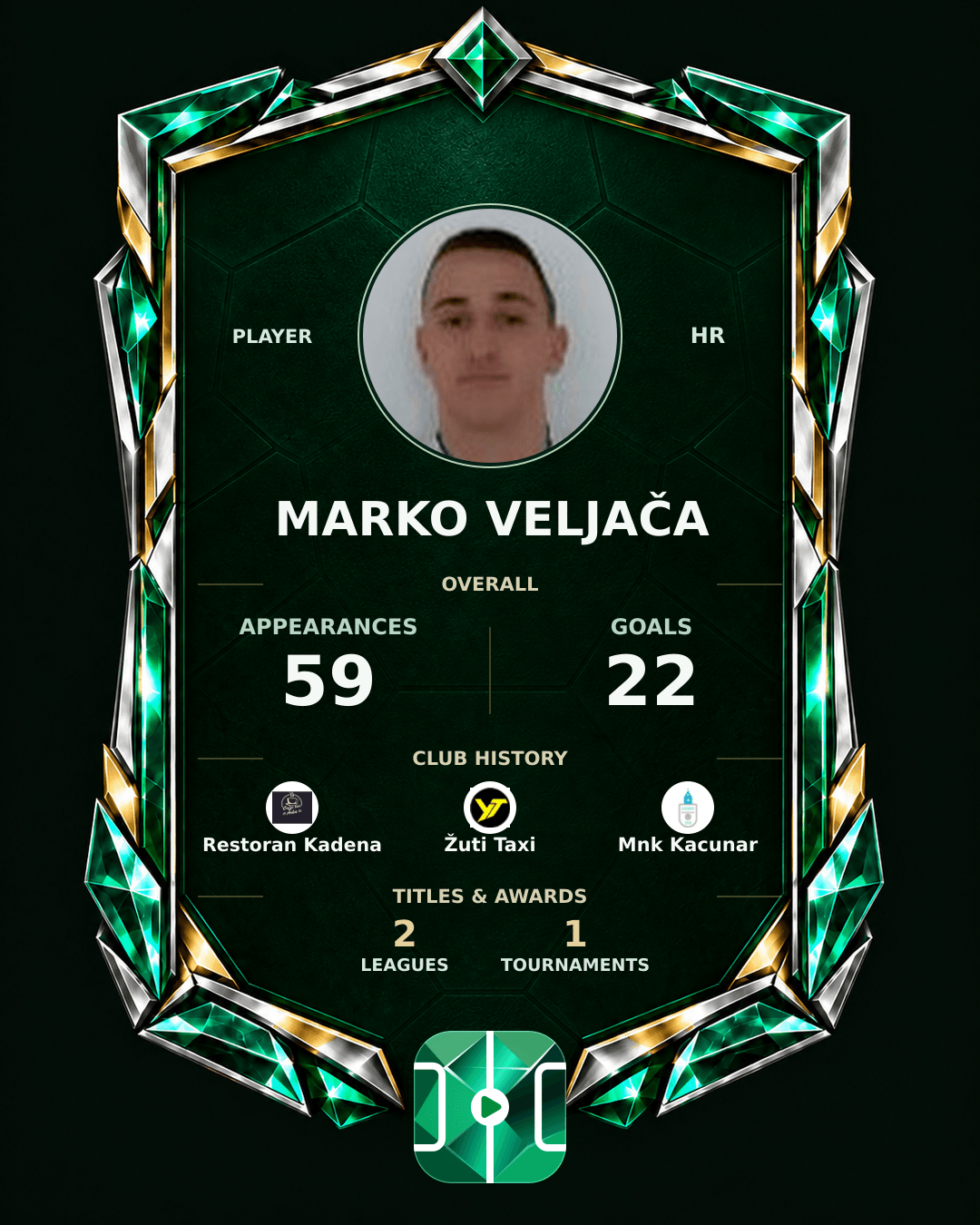 Marko Veljača's PLAYGRND profile graphic