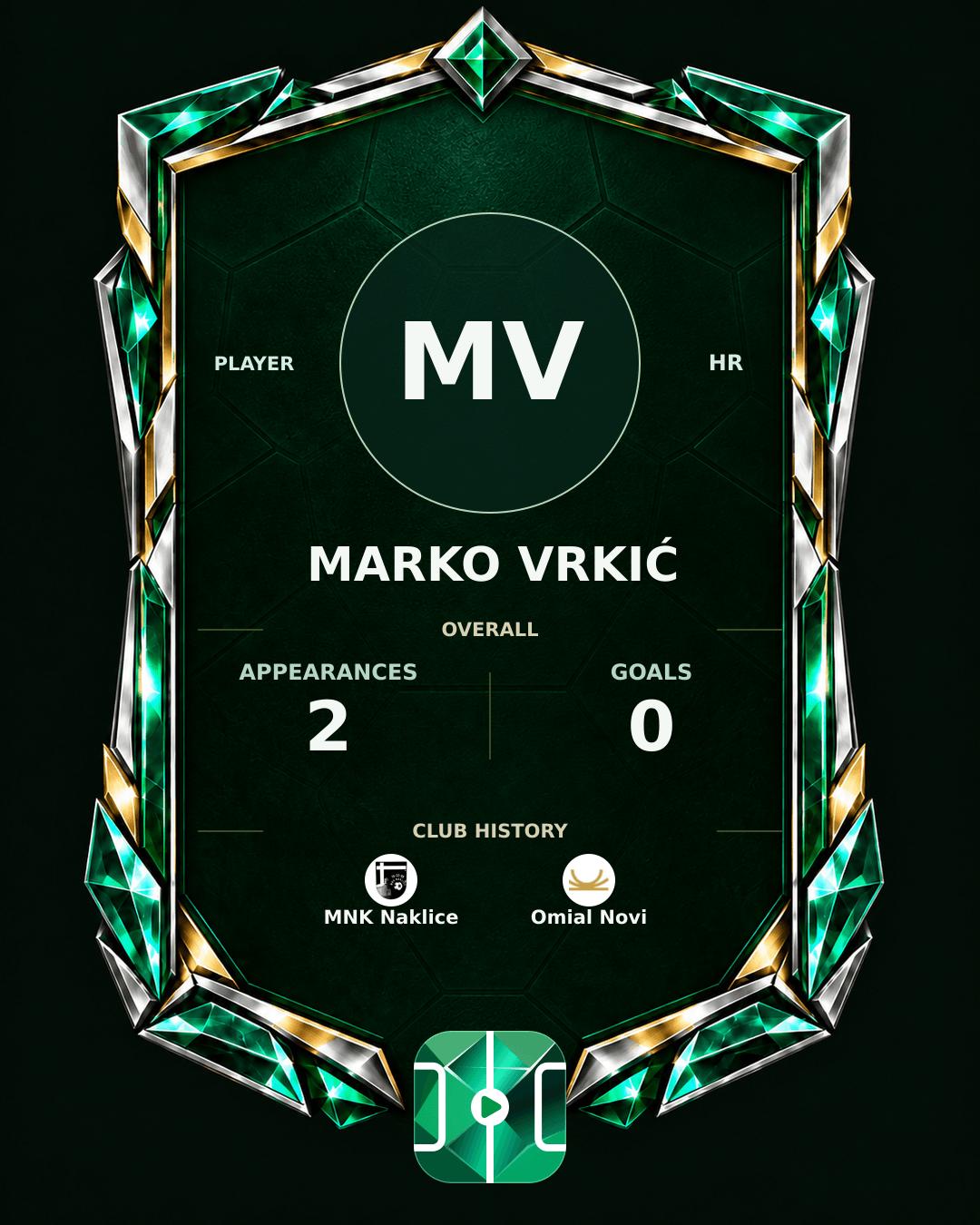 Marko Vrkić's PLAYGRND profile graphic