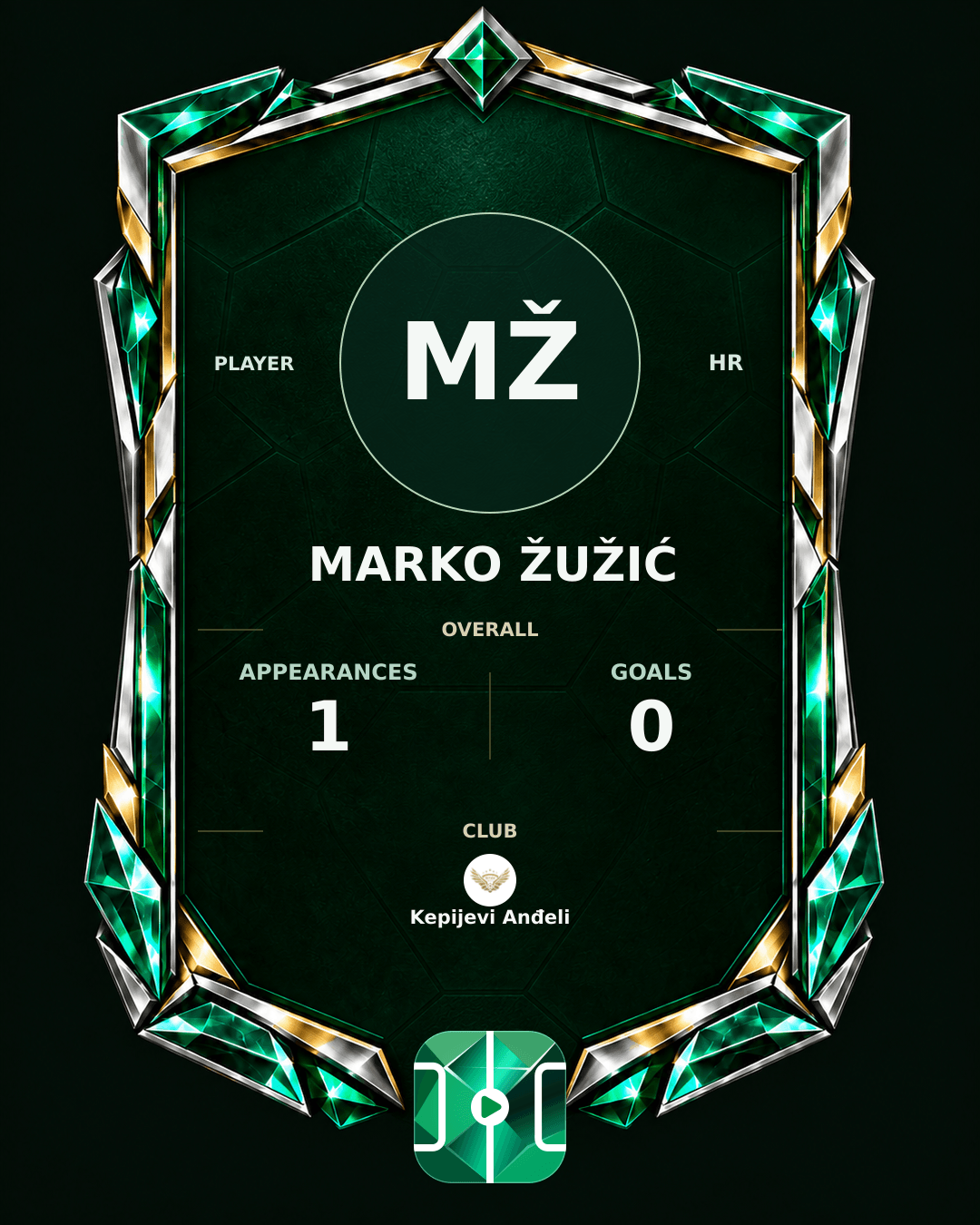 Marko Žužić's PLAYGRND profile graphic