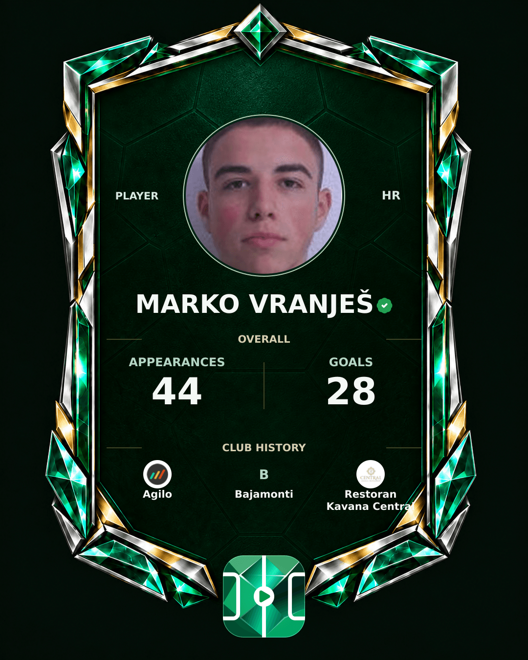 Marko Vranješ's PLAYGRND profile graphic