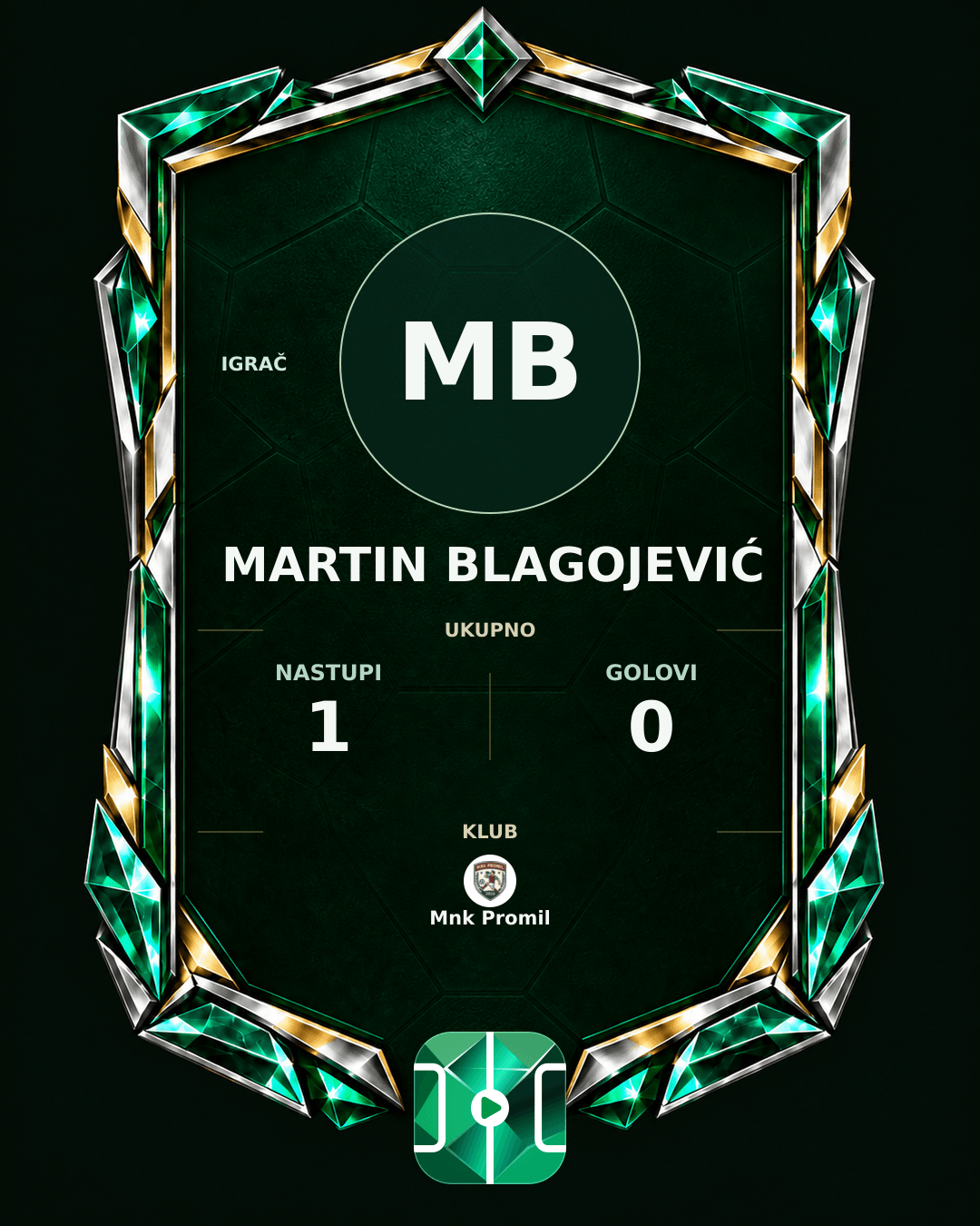 PLAYGRND grafika profila Martin Blagojević