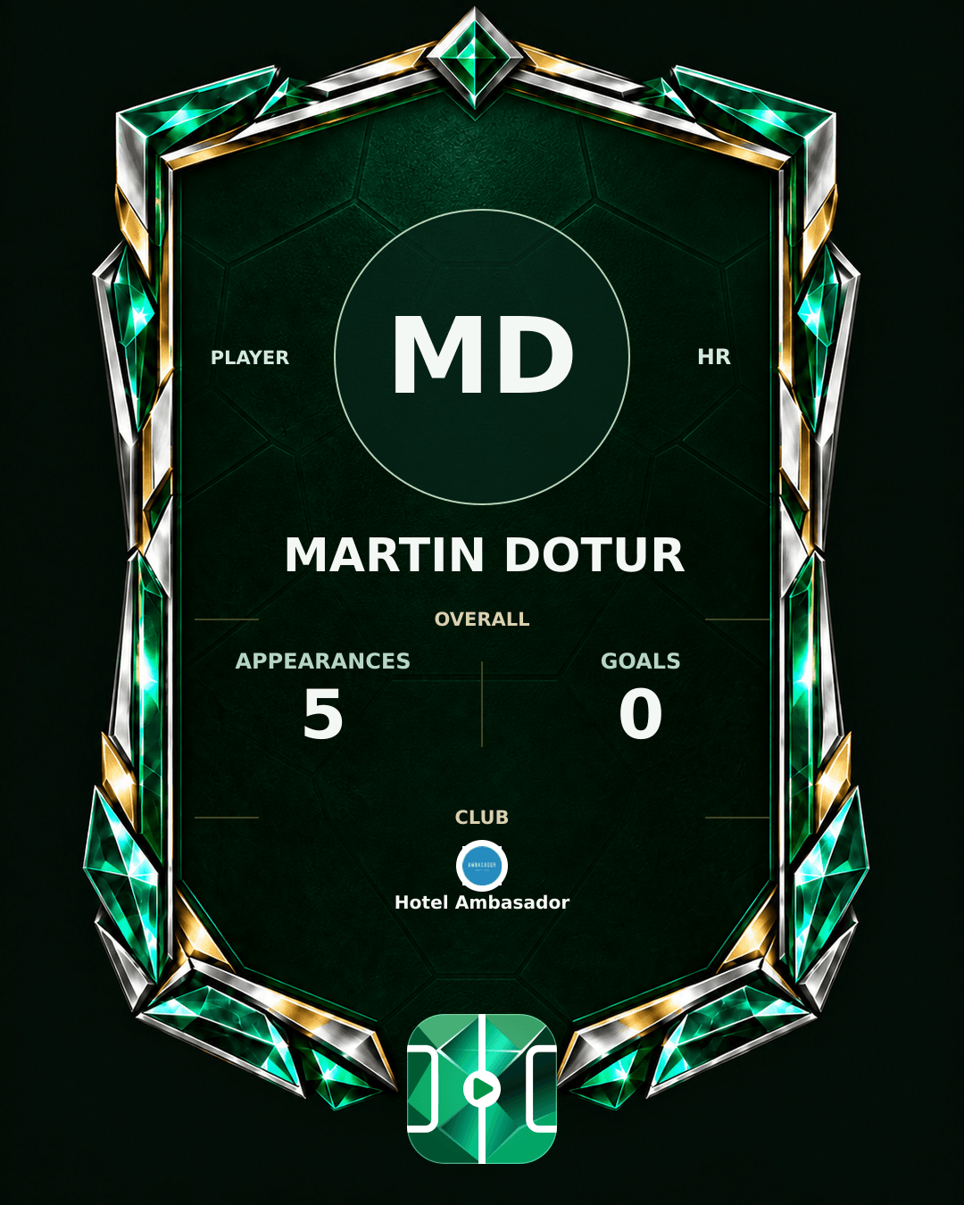 Martin Dotur's PLAYGRND profile graphic