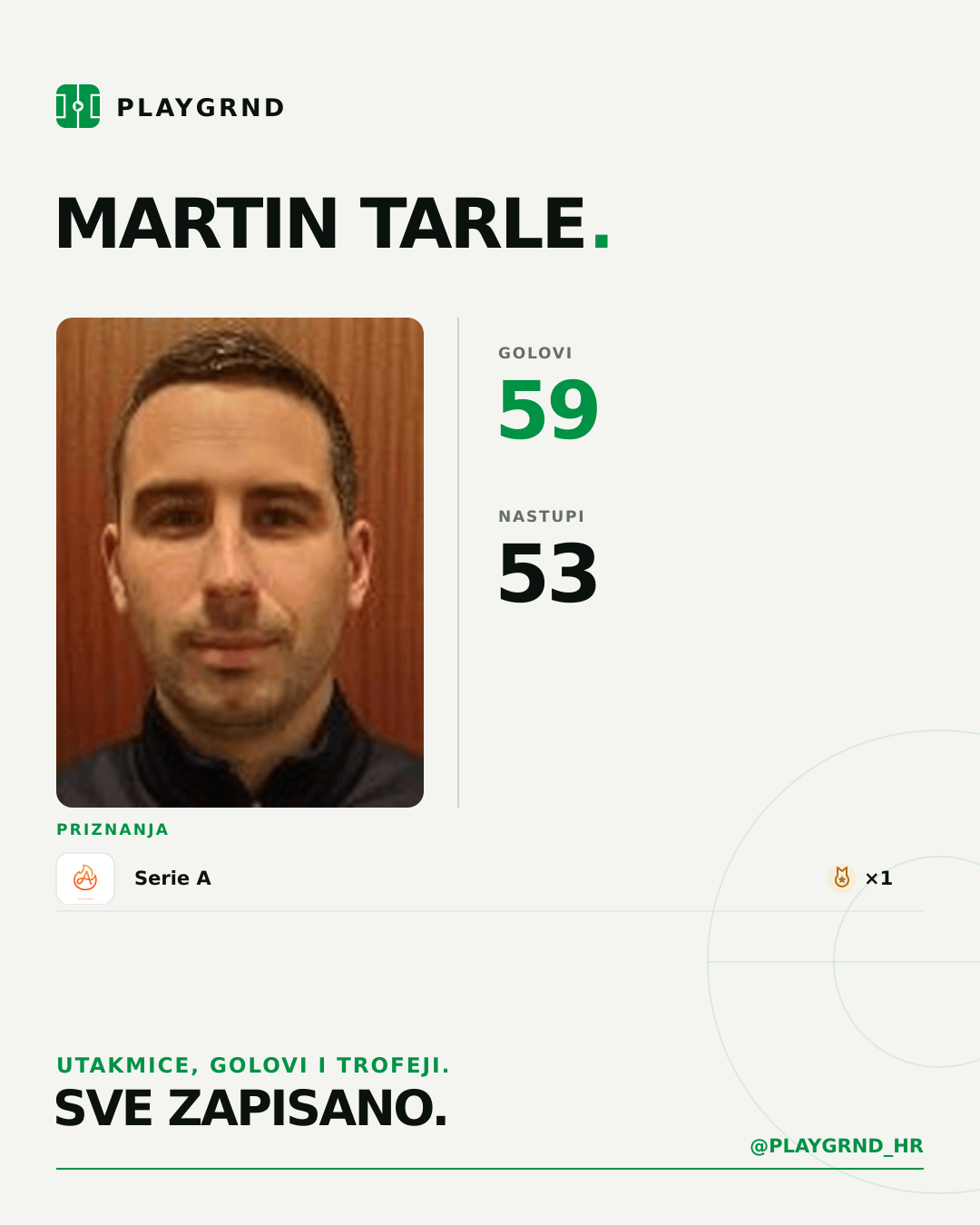 PLAYGRND grafika profila Martin Tarle