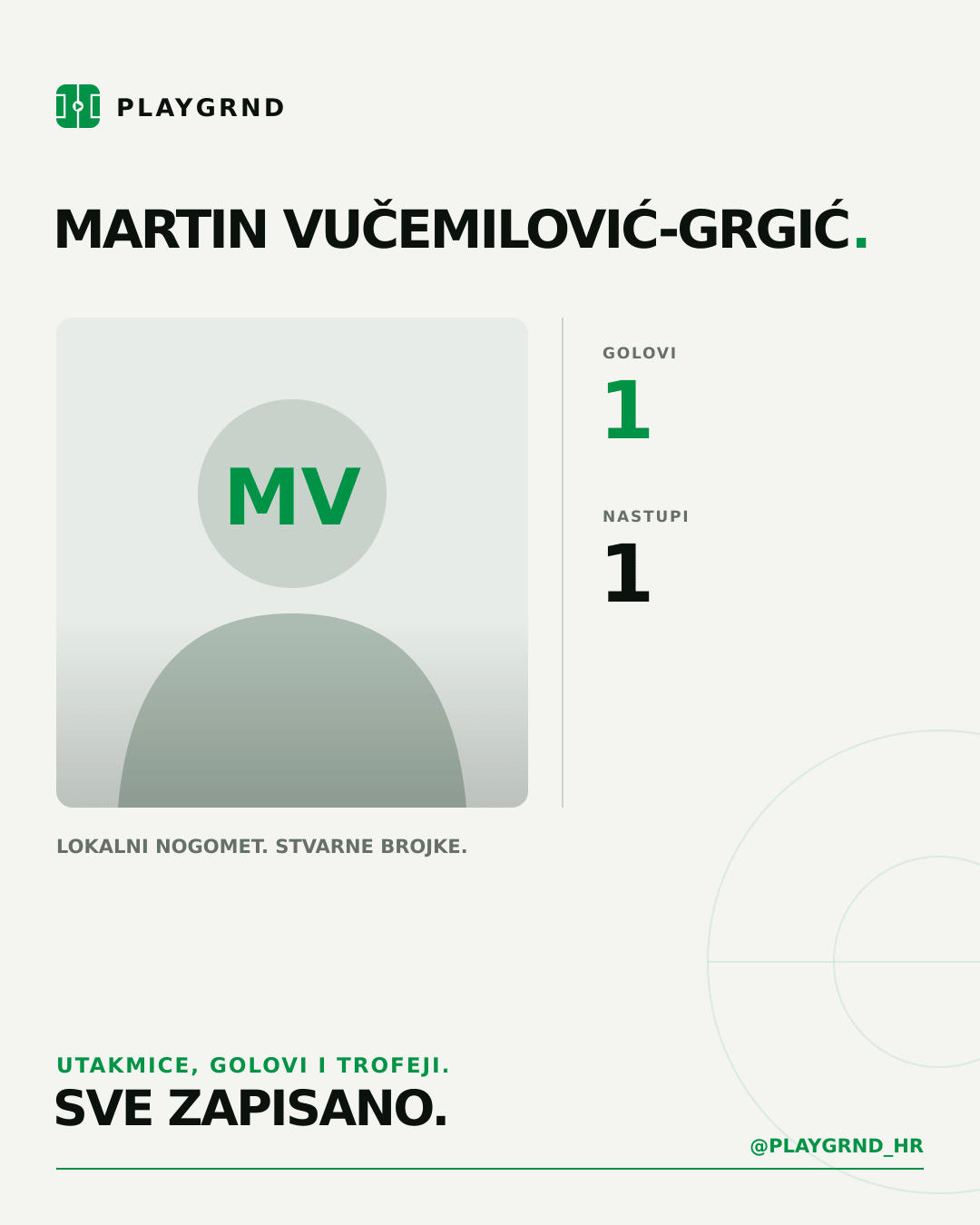 PLAYGRND grafika profila Martin Vučemilović-Grgić