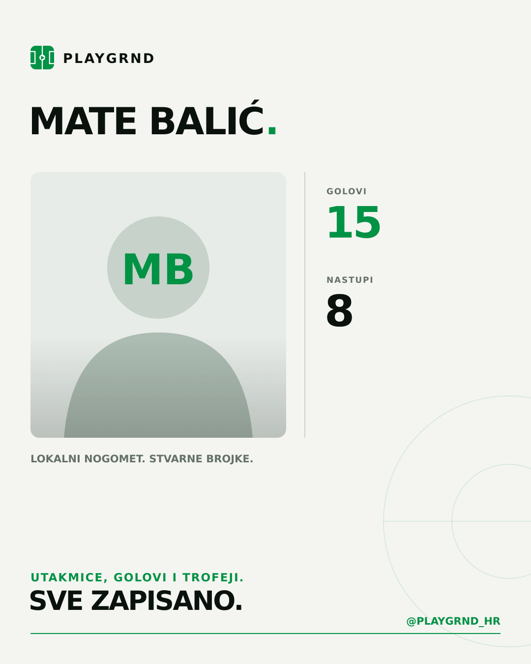 PLAYGRND grafika profila Mate Balić