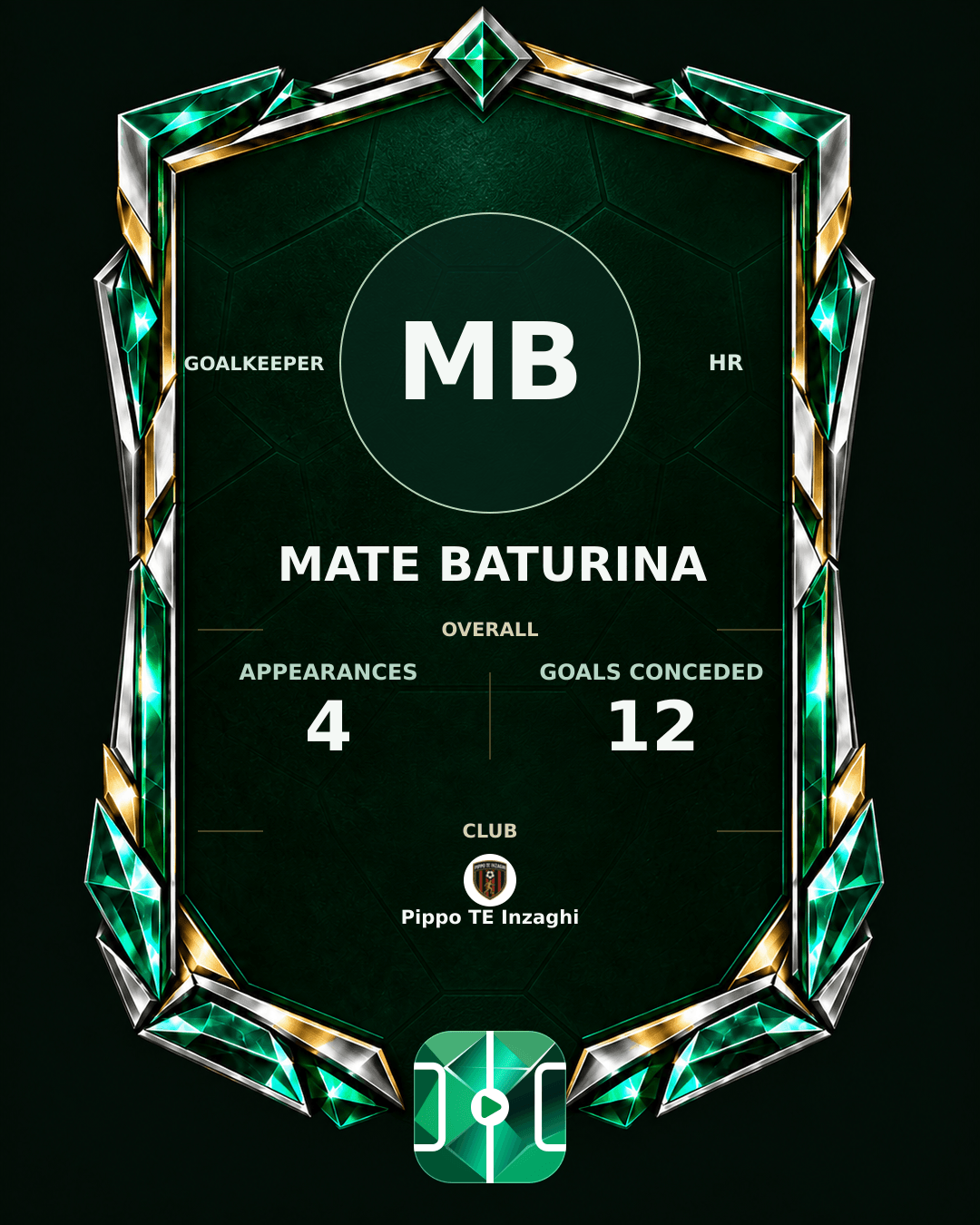 Mate Baturina's PLAYGRND profile graphic