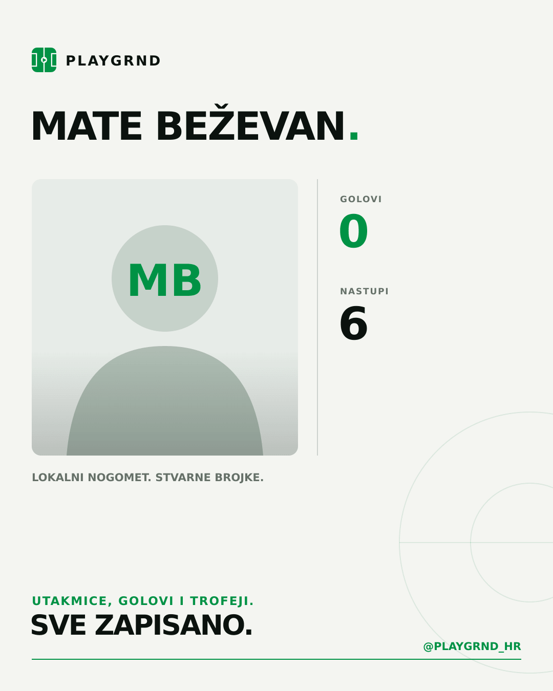PLAYGRND grafika profila Mate Beževan
