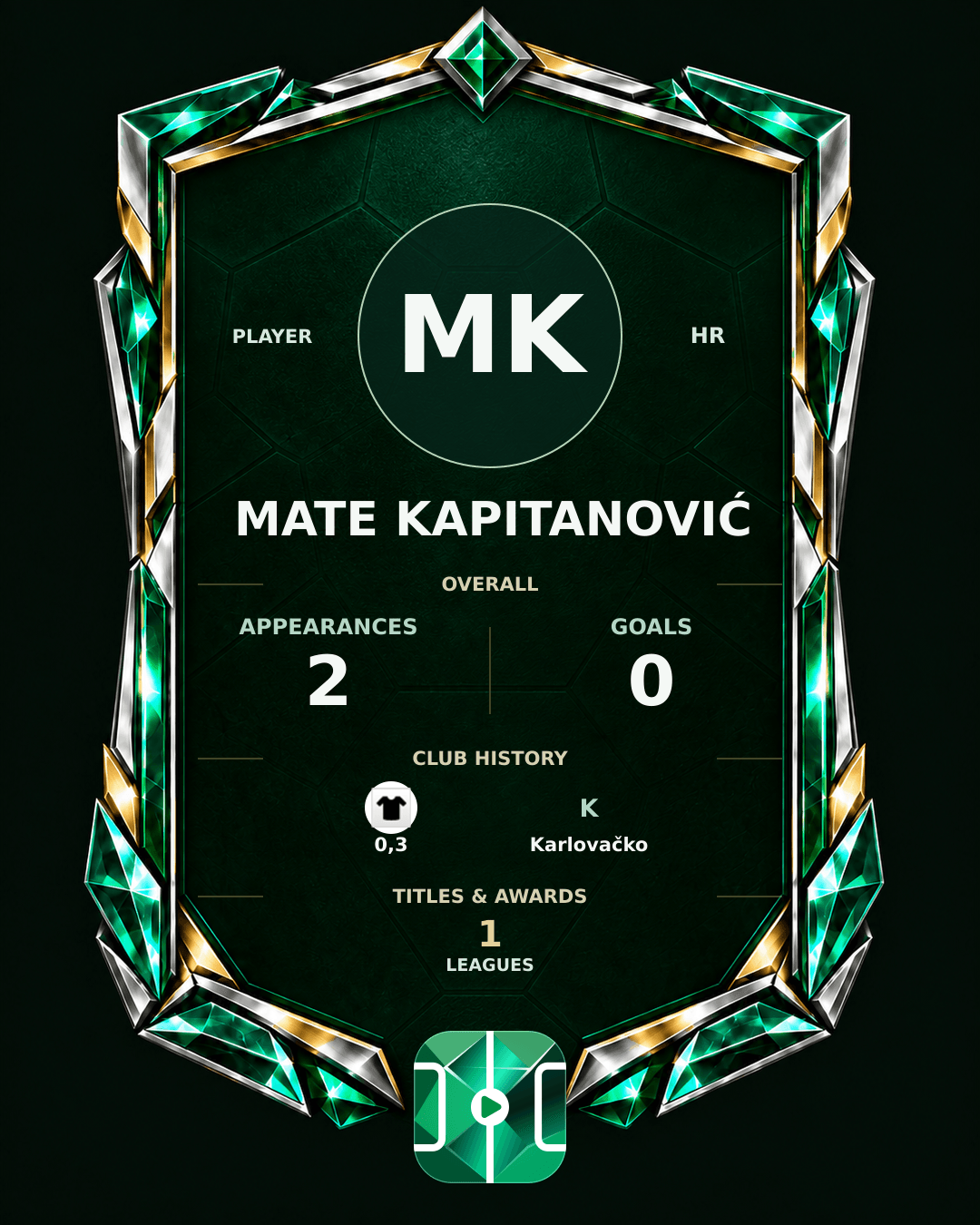 Mate Kapitanović's PLAYGRND profile graphic