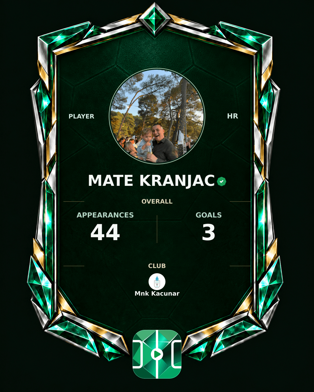 Mate Kranjac's PLAYGRND profile graphic