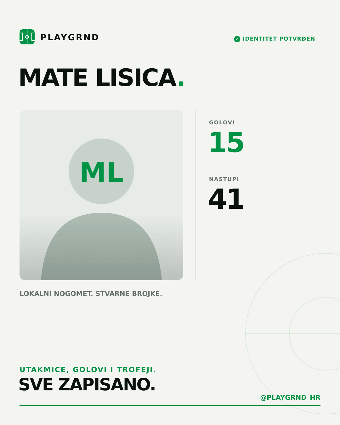 PLAYGRND grafika profila Mate Lisica
